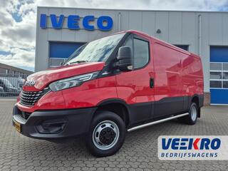 iveco-daily