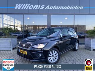 seat-arona