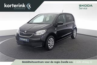 skoda-citigo