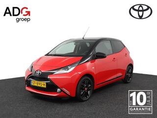 toyota-aygo